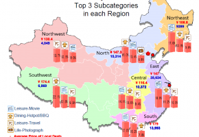 map-deals-top-5