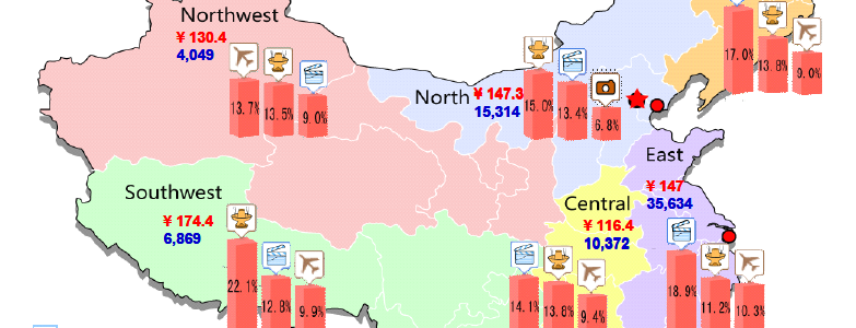 map-deals-top-5