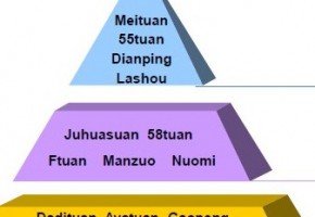pyramid2