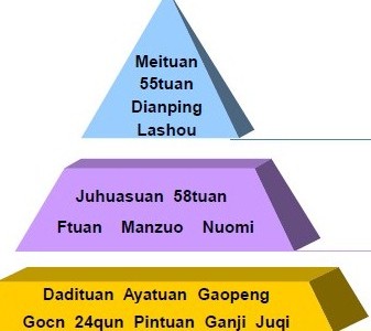 pyramid2