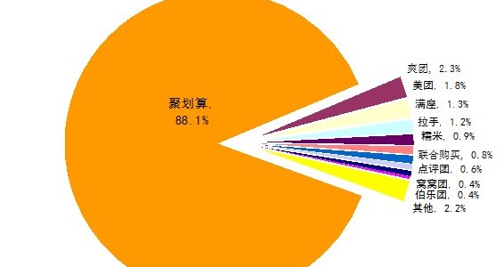 配图2a