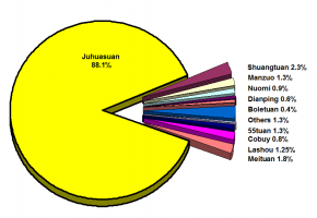 product-deals-juhuasuan