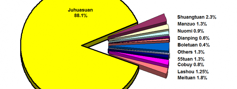 product-deals-juhuasuan